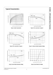 FJP5200RTU datasheet.datasheet_page 3