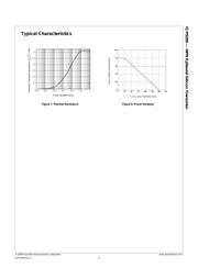 FJP5200RTU datasheet.datasheet_page 4