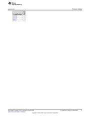 CC430F6127IRGCT datasheet.datasheet_page 3