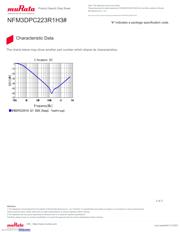 NFM3DPC223R1H3L datasheet.datasheet_page 3