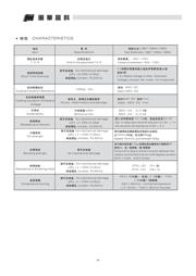 A11-562J datasheet.datasheet_page 4