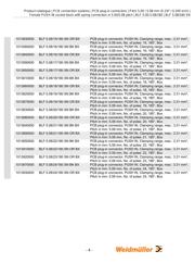 1013660000 datasheet.datasheet_page 4