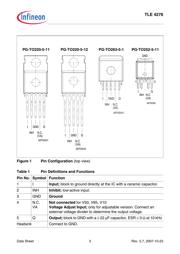 TLE4276SV datasheet.datasheet_page 3