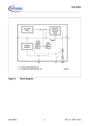 TLE4276SV datasheet.datasheet_page 4