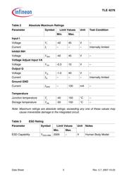 TLE4276SV datasheet.datasheet_page 5