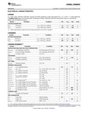 LM3404MRX/NOPB datasheet.datasheet_page 5