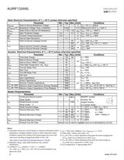 AUIRF1324WL datasheet.datasheet_page 2