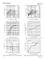 AUIRF1324WL datasheet.datasheet_page 4