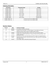 KSZ8841-32MQL datasheet.datasheet_page 3