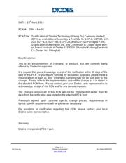 DMN2050L-7 datasheet.datasheet_page 1