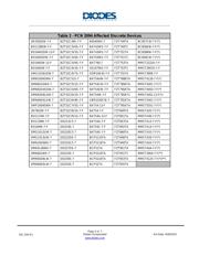 DMN2050L-7 datasheet.datasheet_page 5