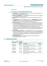 P89V664FA,112 datasheet.datasheet_page 2