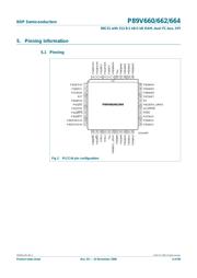 P89V664FA,112 datasheet.datasheet_page 4