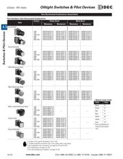 HW1S-2TF20 datasheet.datasheet_page 3