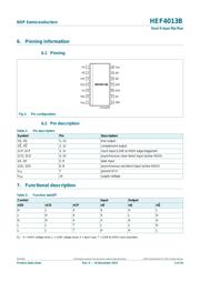 HEF4013BTT,118 数据规格书 4