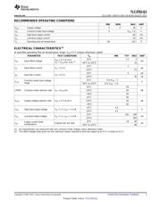 TLC3702QPWRQ1 datasheet.datasheet_page 3