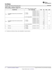 TLC3702QPWRQ1 datasheet.datasheet_page 4