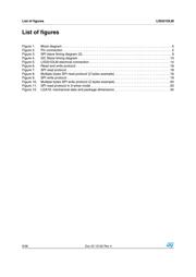 LIS331DLM datasheet.datasheet_page 6