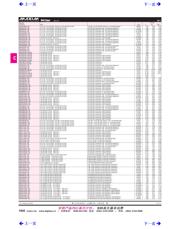 MAX206CWG+ datasheet.datasheet_page 1