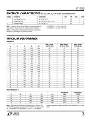 LT1252 datasheet.datasheet_page 3