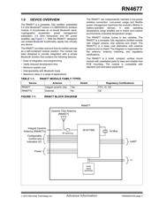 RN-4677-PICTAIL datasheet.datasheet_page 3