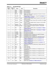 RN-4677-PICTAIL datasheet.datasheet_page 5