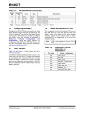 RN-4677-PICTAIL datasheet.datasheet_page 6