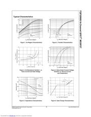 FQP30N06_Q datasheet.datasheet_page 3