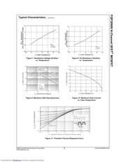 FQP30N06_Q datasheet.datasheet_page 4