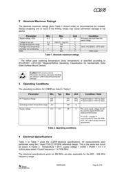 CC1070 datasheet.datasheet_page 5