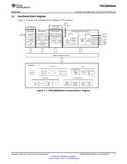 TMS320DM6446AZWT datasheet.datasheet_page 5