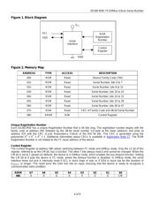 DS28CM00R-A00+T 数据规格书 4