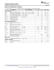 TPS40303DRCR datasheet.datasheet_page 6