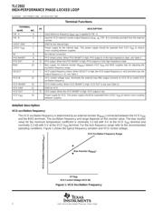 TLC2932IPWRG4 datasheet.datasheet_page 2