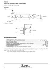 TLC2932IPW datasheet.datasheet_page 4