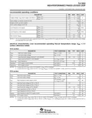 TLC2932IPWRG4 datasheet.datasheet_page 5