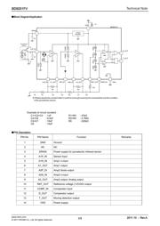 BD9251FV-E2 数据规格书 5