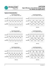 AAT3156 datasheet.datasheet_page 6