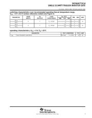 SN74AHCT1G14DCKR 数据规格书 3