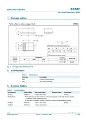 BB182 datasheet.datasheet_page 4