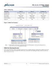 MT41K512M16HA-125 IT:A TR 数据规格书 2