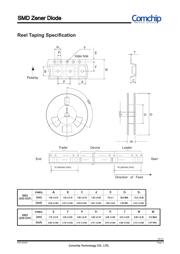 ISP1760BEGA 数据规格书 5