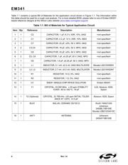 EM341-RT 数据规格书 6