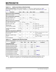 MCP6V26T-E/MS datasheet.datasheet_page 6