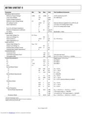 AD7367-5 datasheet.datasheet_page 6