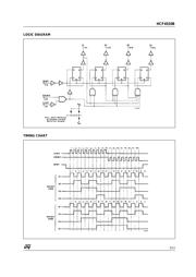 HCF4520BM1 datasheet.datasheet_page 3