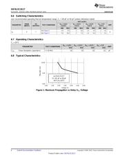 SN74LVC3G17DCTRG4 datasheet.datasheet_page 6