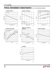 LTC3458LEDE datasheet.datasheet_page 4