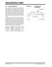 24AA16HT-I/ST datasheet.datasheet_page 6