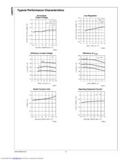 LM2678S-5.0/NOPB datasheet.datasheet_page 6